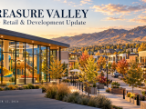 New Development Proposals and Retail Conversions